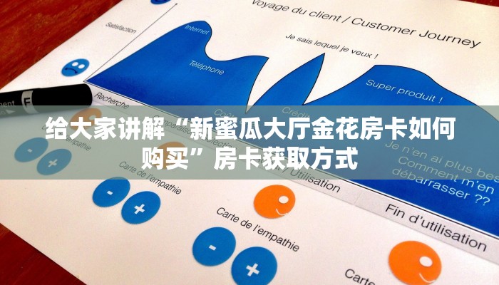 给大家讲解“新蜜瓜大厅金花房卡如何购买”房卡获取方式